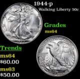 1944-p Walking Liberty Half Dollar 50c Grades Choice Unc