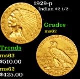 1929-p Gold Indian Quarter Eagle $2 1/2 Grades Select Unc