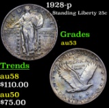 1928-p Standing Liberty Quarter 25c Grades Select AU