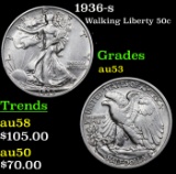 1936-s Walking Liberty Half Dollar 50c Grades Select AU