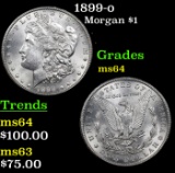 1899-o Morgan Dollar $1 Grades Choice Unc