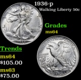 1936-p Walking Liberty Half Dollar 50c Grades Choice Unc