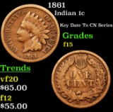 1861 Indian Cent 1c Grades f+