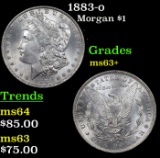 1883-o Morgan Dollar $1 Grades Select+ Unc