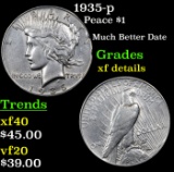 1935-p Peace Dollar $1 Grades xf details