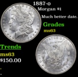 1887-o Morgan Dollar $1 Grades Select Unc