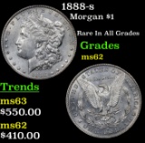 1888-s Morgan Dollar $1 Grades Select Unc