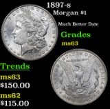 1897-s Morgan Dollar $1 Grades Select Unc