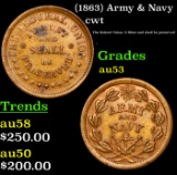 (1863) Army & Navy Civil War Token 1c Grades Select AU