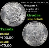 1902-o Hit List 40 Vam 25 I3 R5 Morgan Dollar $1 Grades Unc Details