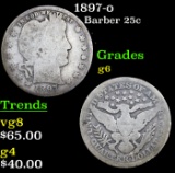 1897-o Barber Quarter 25c Grades g+