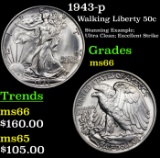 1943-p Walking Liberty Half Dollar 50c Grades GEM+ Unc