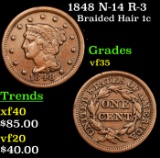 1848 N-14 R-3 Braided Hair Large Cent 1c Grades vf++