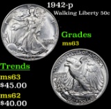 1942-p Walking Liberty Half Dollar 50c Grades Select Unc