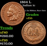 1864 L Indian Cent 1c Grades vf++