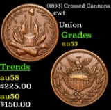 (1863) Crossed Cannons Civil War Token 1c Grades Select AU