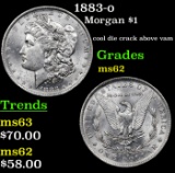 1883-o Morgan Dollar $1 Grades Select Unc