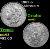 1882-o Morgan Dollar $1 Grades Select Unc