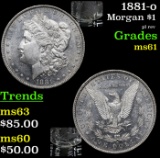 1881-o Morgan Dollar $1 Grades BU+