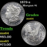 1879-s Morgan Dollar $1 Grades Choice Unc