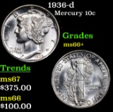 1936-d Mercury Dime 10c Grades GEM++ Unc