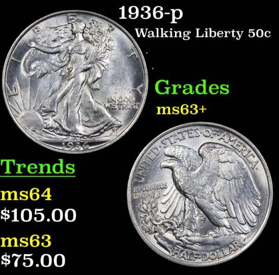 1936-p Walking Liberty Half Dollar 50c Grades Select+ Unc