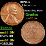 1926-s Lincoln Cent 1c Grades Select Unc BN