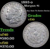 1893-o Morgan Dollar $1 Grades vf++