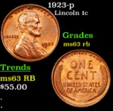 1923-p Lincoln Cent 1c Grades Select Unc RB