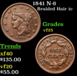 1841 N-6 Braided Hair Large Cent 1c Grades vf+
