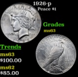 1926-p Peace Dollar $1 Grades Select Unc