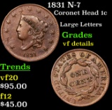 1831 N-7 Coronet Head Large Cent 1c Grades vf details