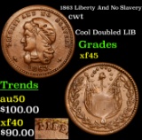 1863 Liberty And No Slavery Civil War Token 1c Grades xf+