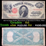 1917 $1 Legal Tender, Signatures of Speelman & White, FR39 Grades f+