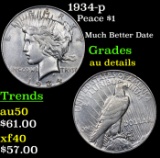 1934-p Peace Dollar $1 Grades AU Details