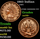 1863 Indian Civil War Token 1c Grades Choice AU/BU Slider+