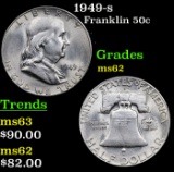 1949-s Franklin Half Dollar 50c Grades Select Unc