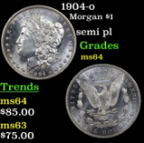 1904-o Morgan Dollar $1 Grades Choice Unc