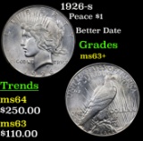 1926-s Peace Dollar $1 Grades Select+ Unc