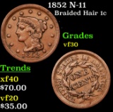 1852 N-11 Braided Hair Large Cent 1c Grades vf++