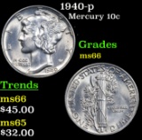 1940-p Mercury Dime 10c Grades GEM+ Unc