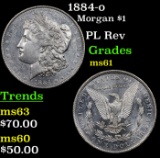 1884-o Morgan Dollar $1 Grades BU+
