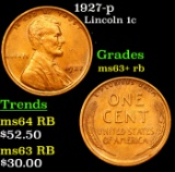 1927-p Lincoln Cent 1c Grades Select+ Unc RB