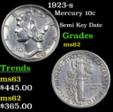 1923-s Mercury Dime 10c Grades Select Unc