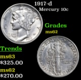 1917-d Mercury Dime 10c Grades Select Unc