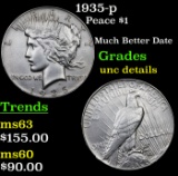 1935-p Peace Dollar $1 Grades Unc Details