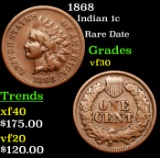 1868 Indian Cent 1c Grades vf++