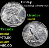 1936-p Walking Liberty Half Dollar 50c Grades Select Unc