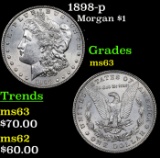 1898-p Morgan Dollar $1 Grades Select Unc