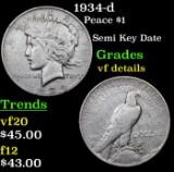 1934-d Peace Dollar $1 Grades vf details